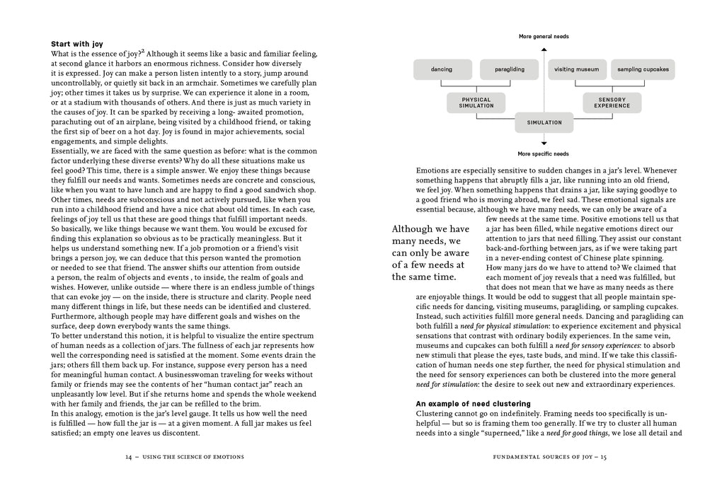 Emotions by Design by Pieter Desmet, Steven Fokkinga
