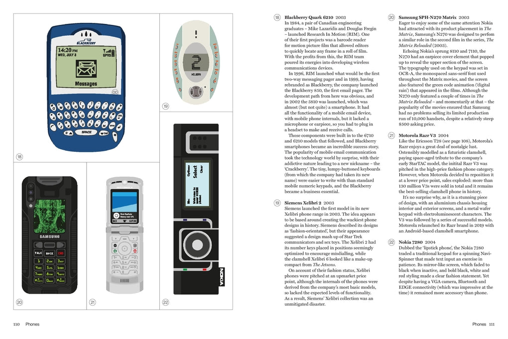Gizmo by Simon Tyler