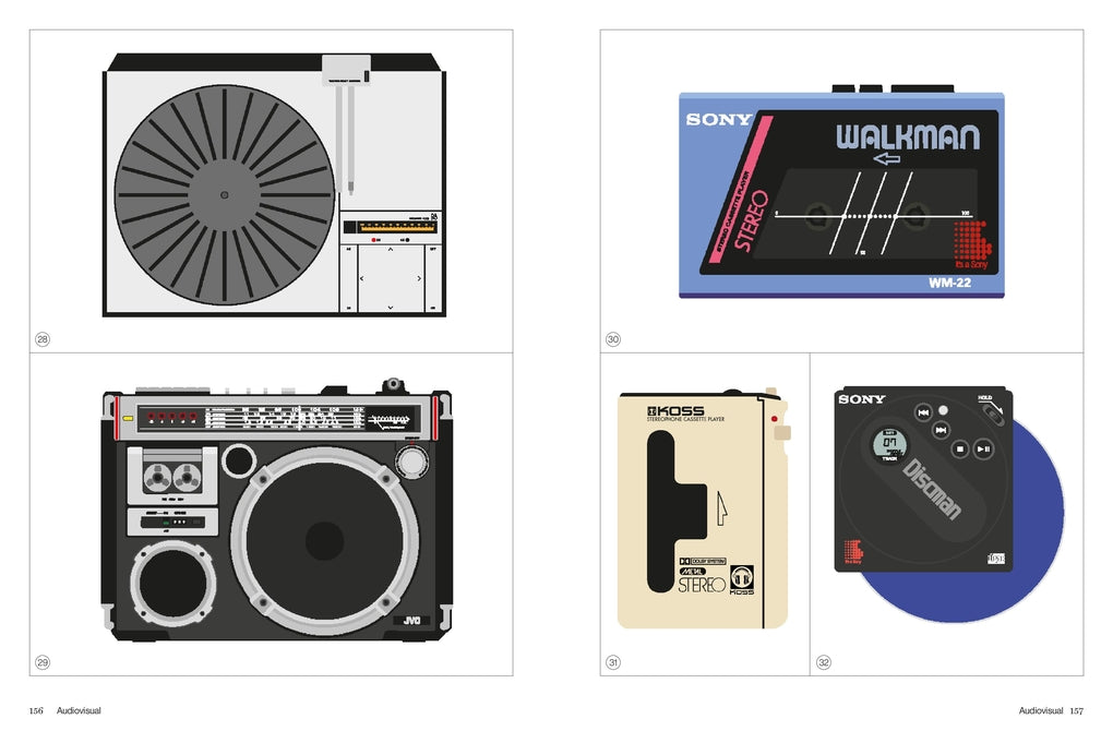 Gizmo by Simon Tyler