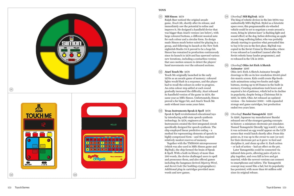 Gizmo by Simon Tyler