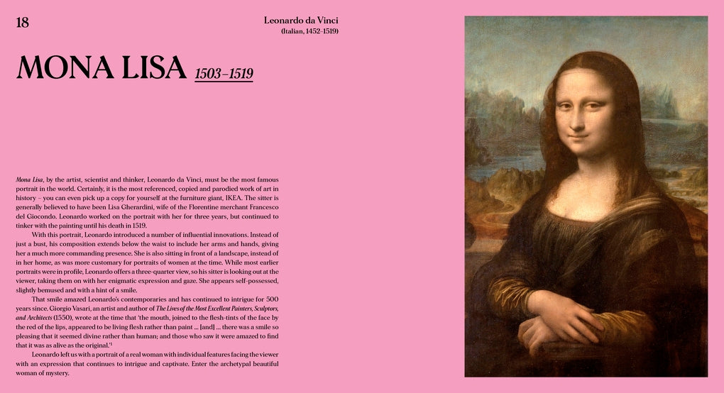 The Female Body in Art by Amy Dempsey