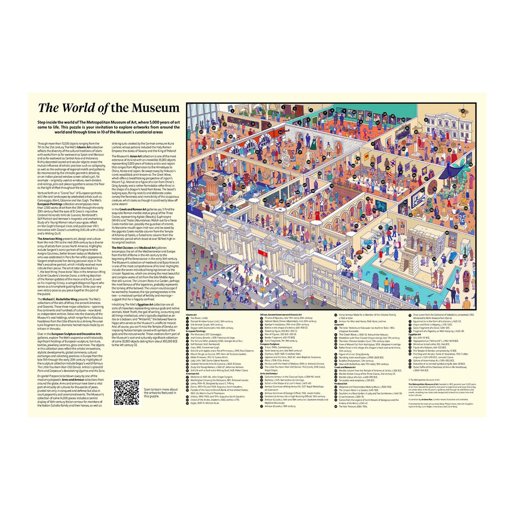 The World of the Museum by Andrew Rae