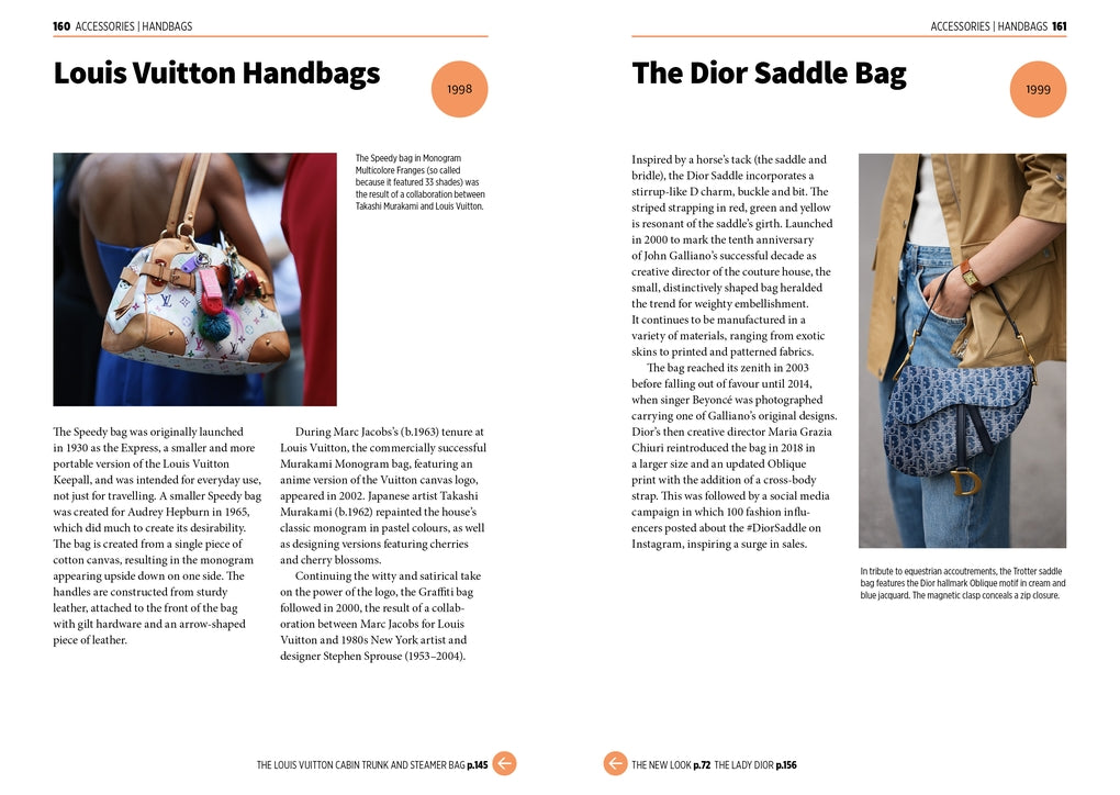 The Short Story of Fashion by Marnie Fogg