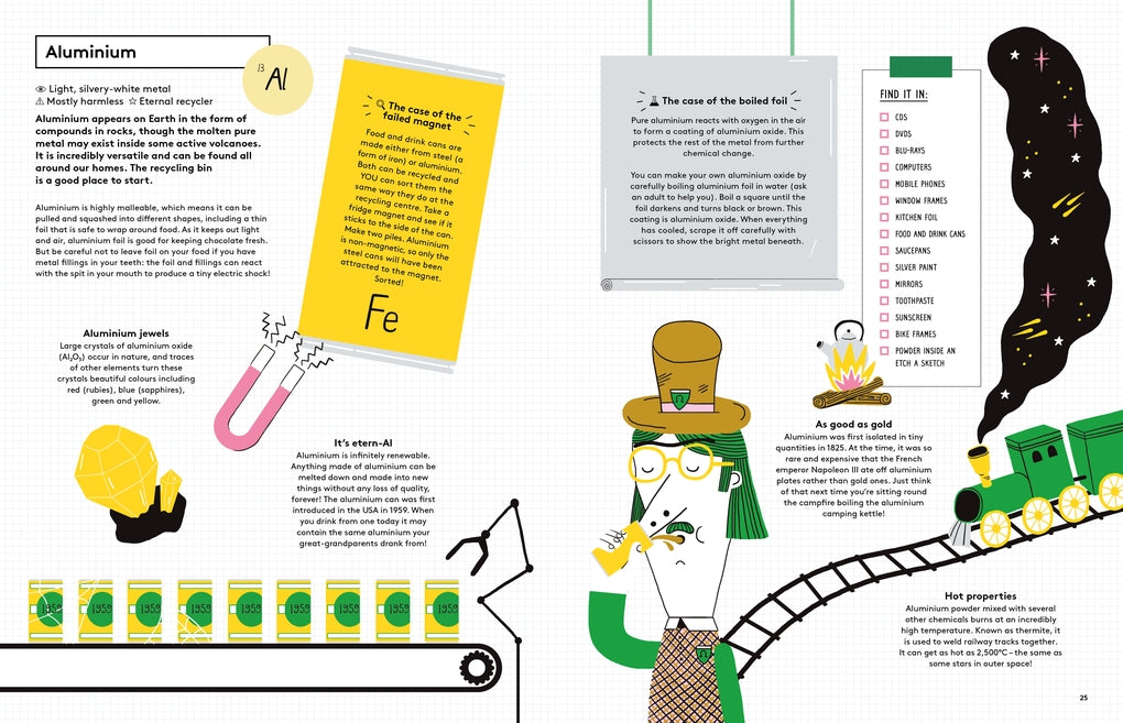 The Element in the Room by Lauren Humphrey, Mike Barfield