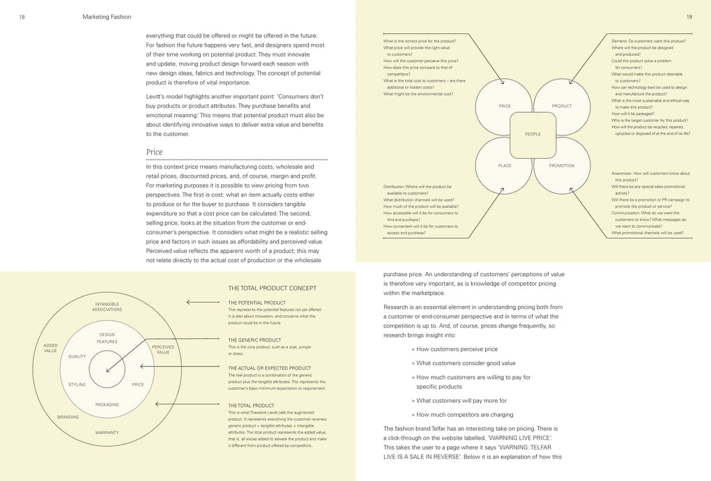Marketing Fashion Third Edition