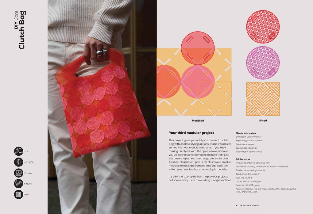 3D-Printed Fashion by Brigitte Kock