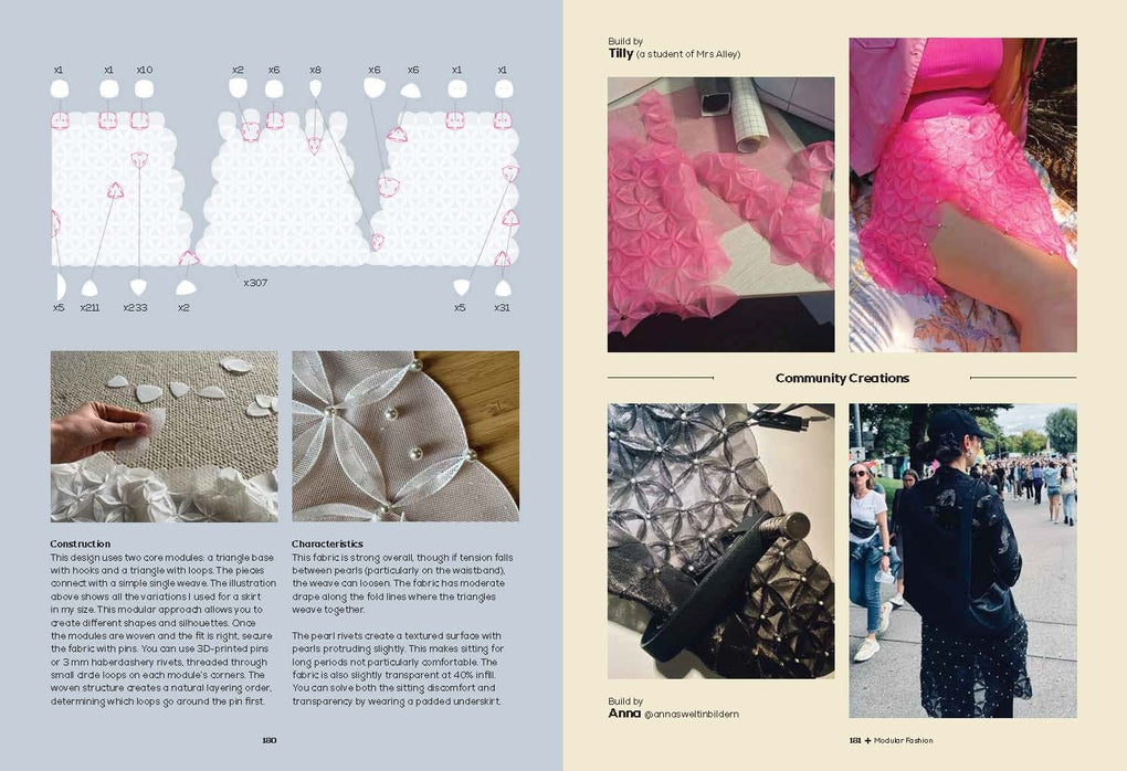 3D-Printed Fashion by Brigitte Kock