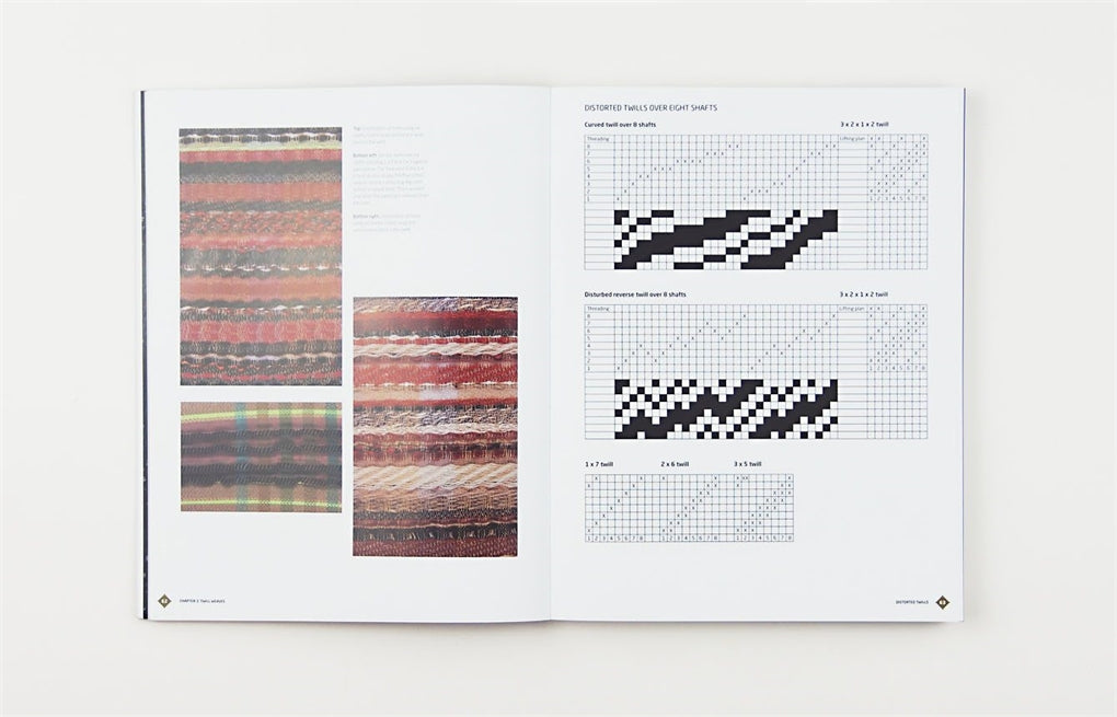 Woven Textile Design by Jan Shenton