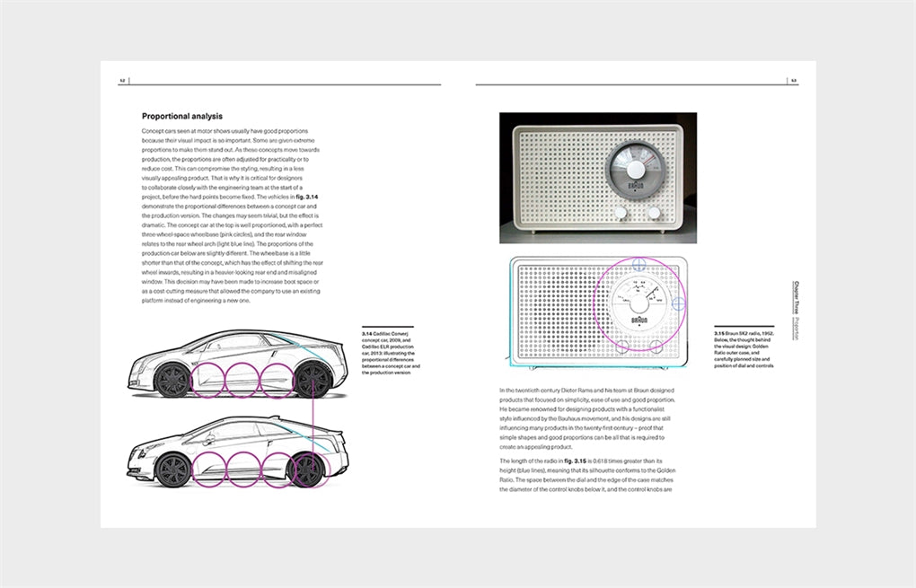 Product Design Styling by Peter Dabbs