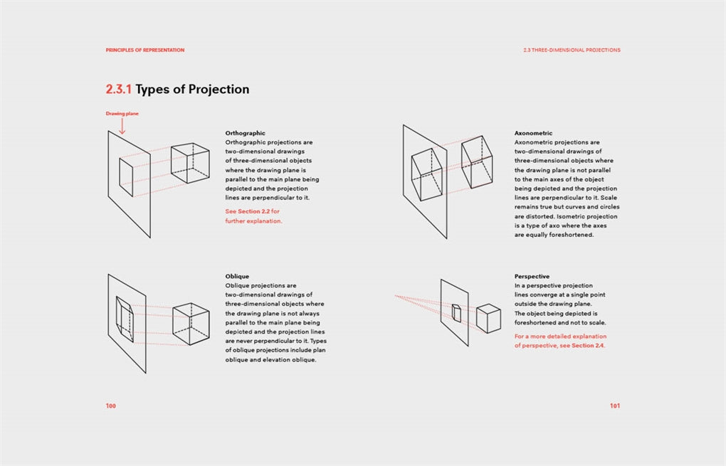 Studio Craft & Technique for Architects Second Edition by Anne Gorman, Miriam Delaney