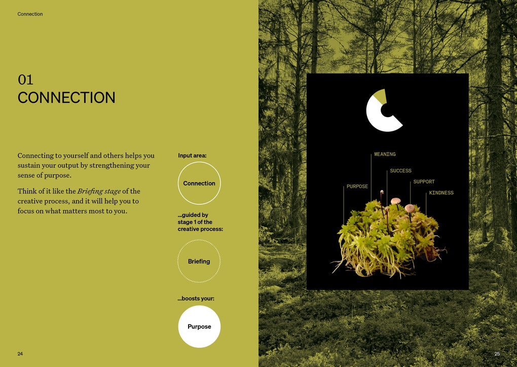 The Creative Wellbeing Handbook by Emmi Salonen