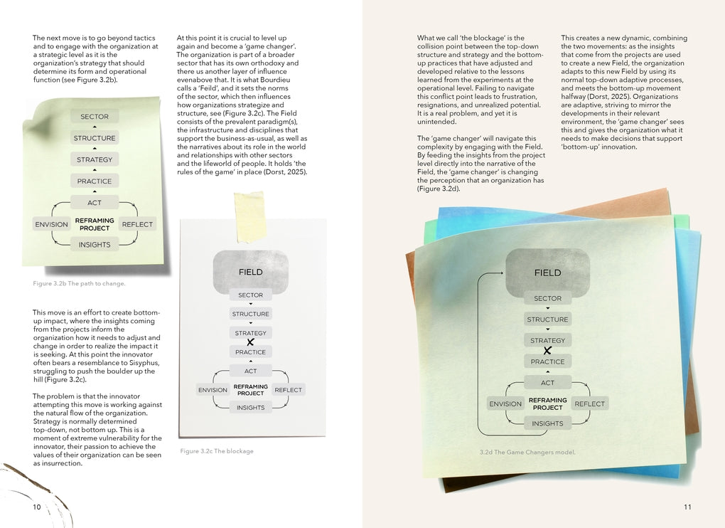 Reinventing Strategic Innovation by Kees Dorst, Rodger Watson, Barbara Doran